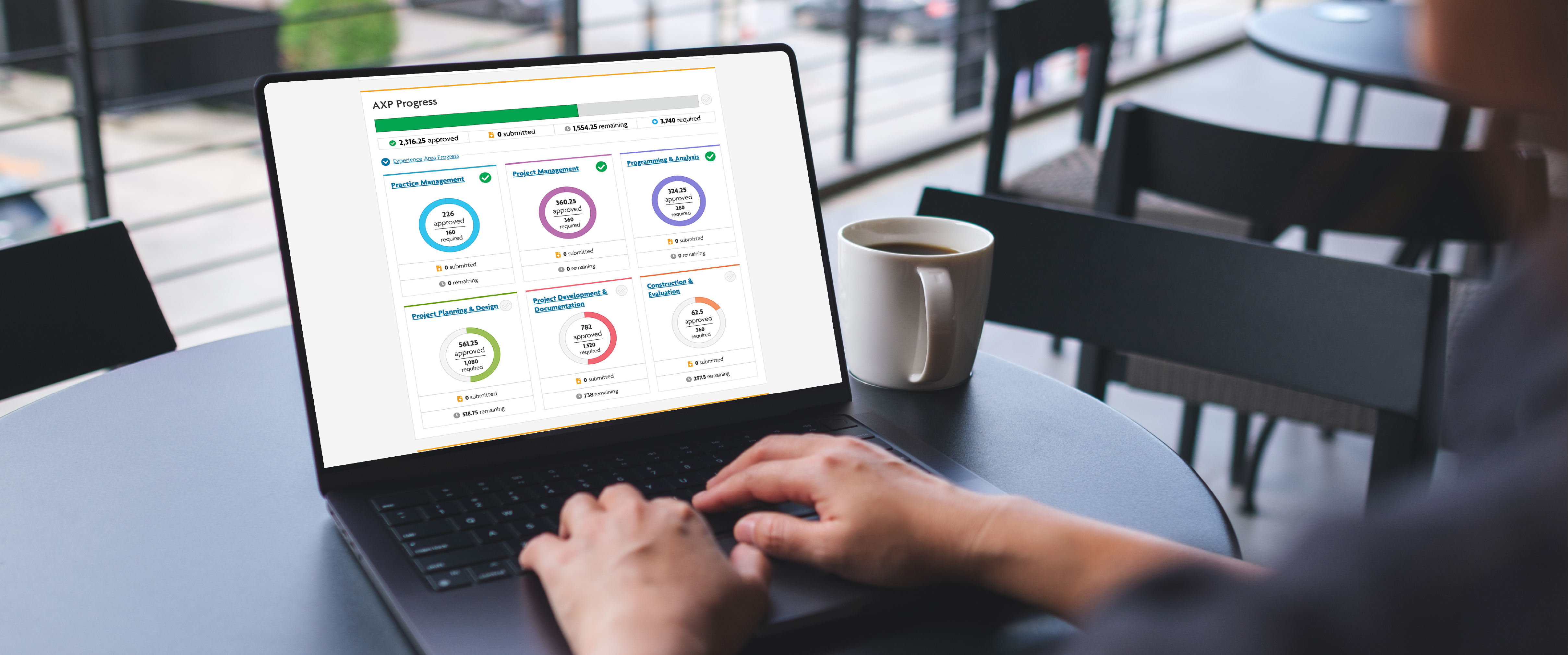 Learn more about the changing AXP reporting requirement.