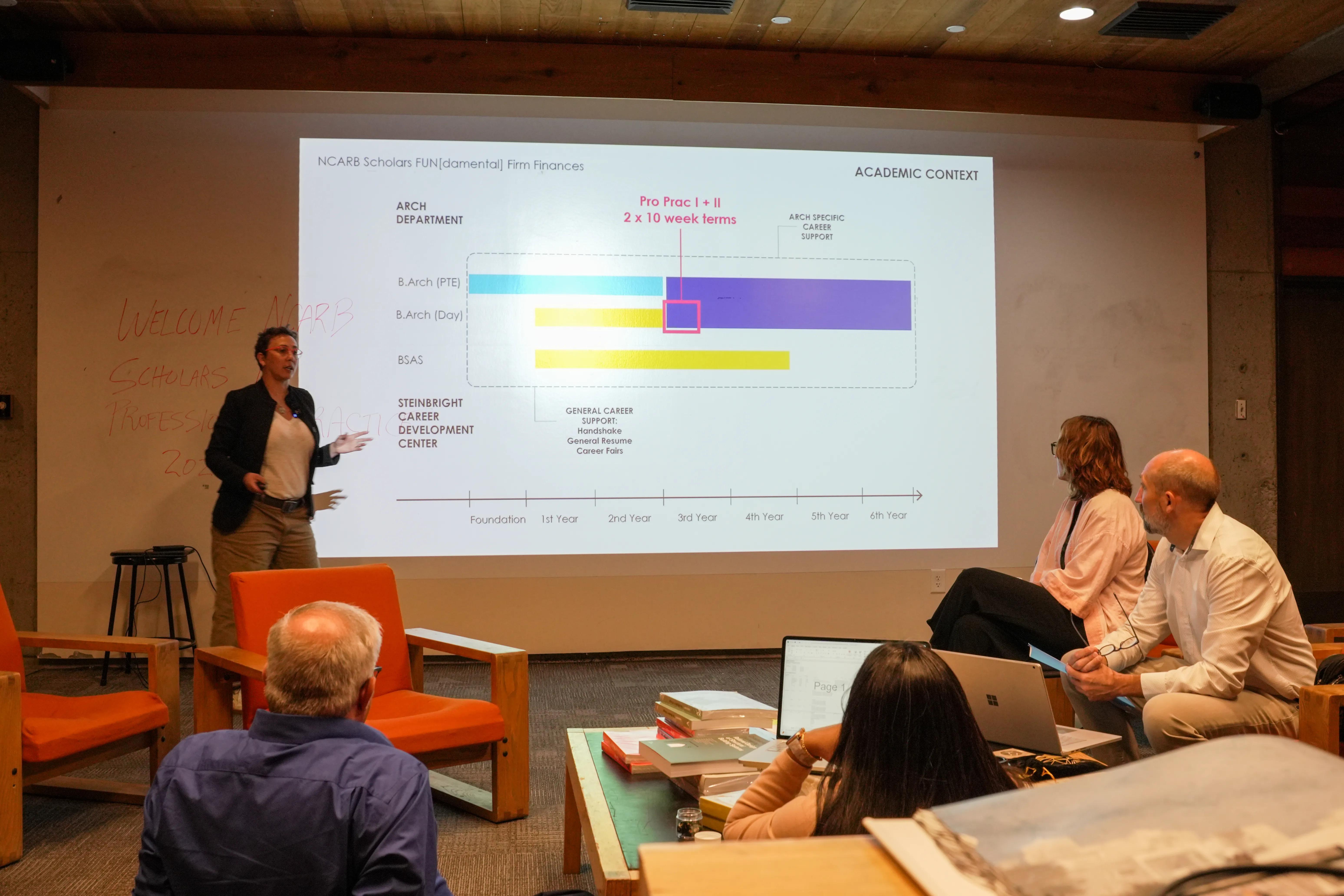 2025 NCARB Scholar presents a brief lesson to peers during a breakout session.